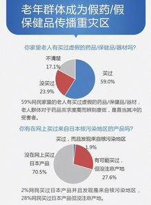 流言侦探下载官方,数据导向计划解析&amp;专业版_v5.528
