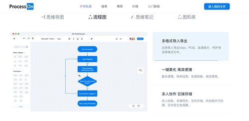 影视大全官方下载，权威评估解析效率武器库，这五款软件让你事半功倍
