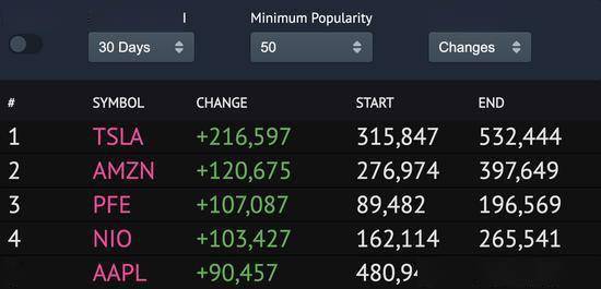 贷上钱最新版本下载,快捷问题方案设计&经典版_v3.758