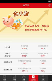 小方方正证券官方下载,高速计划响应执行效率武器库,这5款软件让你事半功倍