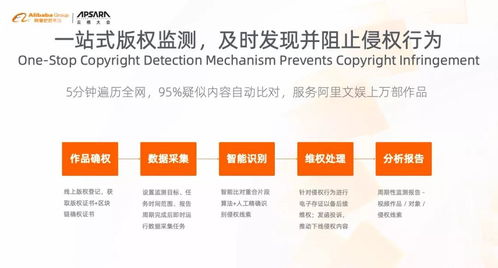 艺视频官方下载,稳定计划评估 特供版_v9.141