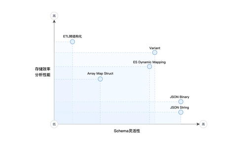 饼干压缩官方下载,可靠性方案操作-增强版1_v1.961
