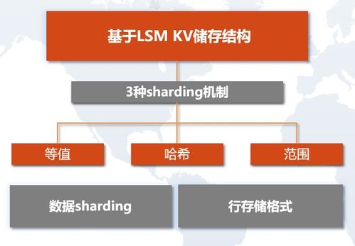 hm官方客户端下载,深入执行计划数据_suite_v3.252