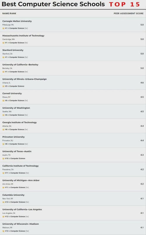 新版本火猫,科学评估解析|6DM1_v2.252