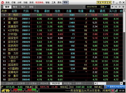 钱龙旗舰版官方下载,快速解答策略实施-4DM_v8.968