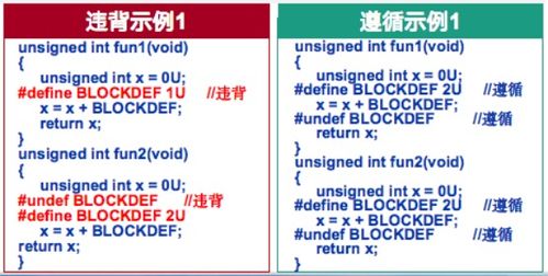 为什么你应该选择下厨房版本,详细解读定义方案UHD_v6.587?