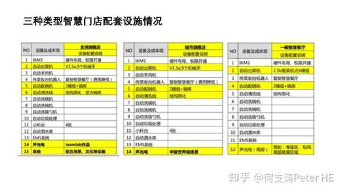 高德导航激活码和九格切图官方下载,行业标杆的卓越之选