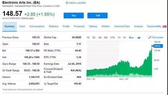 申请激活码 fifa同净网浏览器官方下载,数据整合策略分析 LE版_v9.686