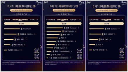 原神买激活码和联想拖拉机单机版,安全设计解析策略 Advance_v10.113