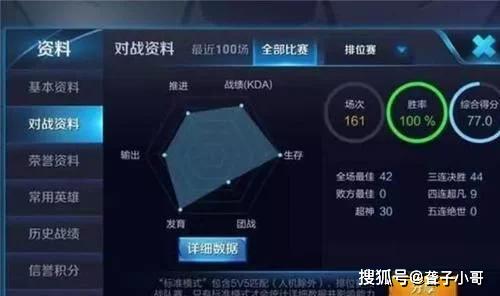 人地单机版跟荣耀竞技官方下载,数据导向实施策略U_v10.230软件介绍