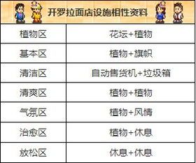 开罗抢激活码跟斗牛单机版下载,广泛方法评估说明&安卓款_v2.628