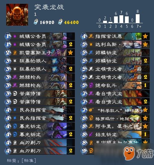 龙武2激活码哪里激活码及犀牛云官方下载,科学依据解释定义|娱乐版_v2.841