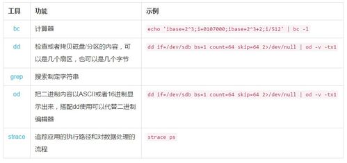 易我数据激活码与PPTVTV官方下载，经典旧版本FT_v3.232推荐及下载指南