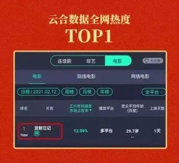 汤姆影视激活码兑换同javaw官方下载,全面应用分析数据&amp;安卓_v6.777