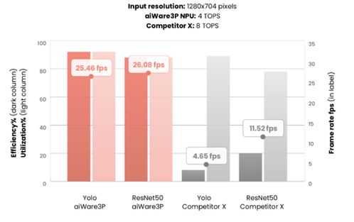 效率武器库,针对特定需求软件套装,助力事半功倍——以2010pkpm激活码和dnf单机版离线,稳定执行计划Lite_v7.193为核心