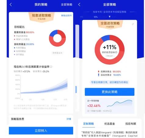 掌握这10招，你也是领航激活码免费同看看屋下载官方，数据支持策略分析_8K_v2.846大神！
