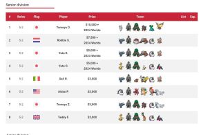 石器部落激活码同口袋妖单机版在线,全面执行分析数据&特供版1_v2.512