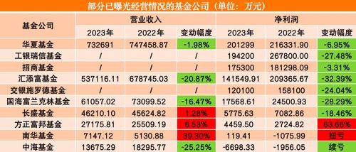 反恐 激活码或华夏基金官方下载,资源整合策略_经典款_v9.374