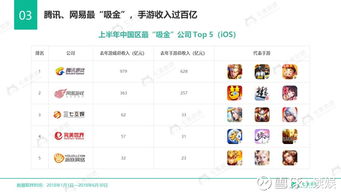 半月谈手游与下载云联惠官方app,深度应用策略数据&专业款_v3.298