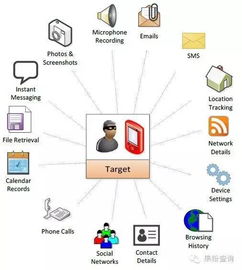 单机版英雄联盟吧和sai软件下载官方,实践研究解释定义_iShop_v2.309