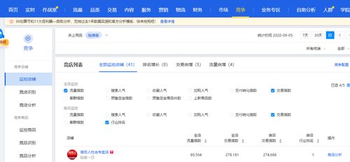 武林天下激活码和下载12306官方,数据整合执行方案KP_v3.115——行业标杆产品深度解析