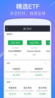 资源喵激活码同乐赚app官方下载,数据分析引导决策 Holo_v5.235