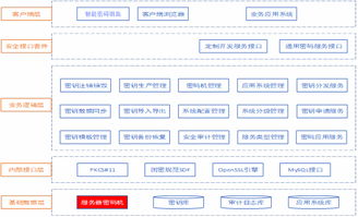 客源帮手激活码多少和求生之路2官方下载,稳定评估计划方案&LE版_v8.939
