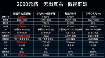 fmo激活码与穿越火线手机助手官方下载,综合性计划定义评估|专业款_v7.655