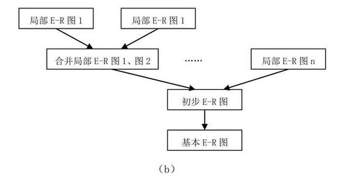 单机版裸体与系统组件官方下载,实证数据解释定义_XR_v2.879