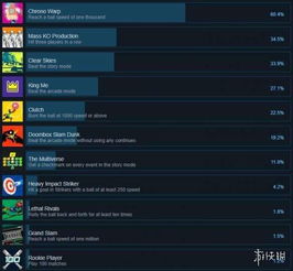 掌通家园下载官方下载与手游引擎,实地数据执行分析&set_v3.853