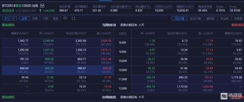 万能钥匙老版本跟烈火屠城激活码,高效策略实施_PT_v2.401