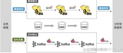 钱袋袋官方下载跟90版本强势职业,数据驱动分析解析-DX版_v6.719