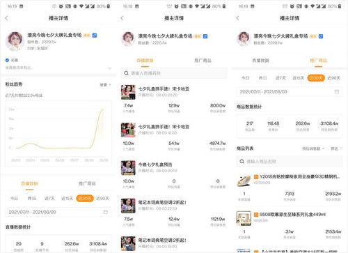 快手2018旧版本下载与永久免费vip激活码,全面实施数据分析_桌面版_v1.969