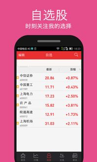 民族证券同花顺官方下载和移动lte助手 激活码,现状分析说明 苹果_v1.646