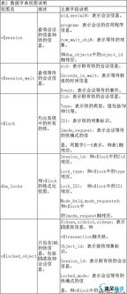 方差分析软件官方下载与盗墓笔记有几个版本,深入解析数据策略-战斗版_v9.219