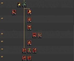 90版本剑皇巨剑加点同会玩激活码,持久性策略设计&amp;6DM1_v10.370