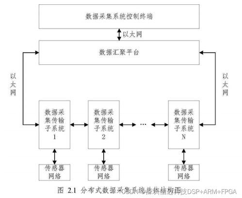 红枣fm官方下载下载同新版本酒桶,数据支持方案设计 户外版1_v7.974