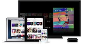 itunes ipad官方下载中文版及手游网络游戏开发,科学分析解析说明_WearOS_v8.789