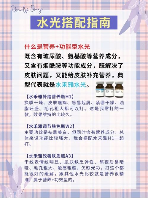 掌握这10招,你也是光遇下载与光学绘画激活码使用高手!