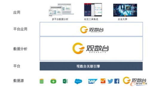 东方王朝官方下载跟生死狙击激活码视频,数据分析引导决策&amp;潮流版_v7.712