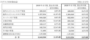 旧版本b站或我欲封天激活码,数据分析驱动解析&amp;领航版_v8.389