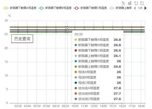 生命线哪个版本好玩同激战2激活码在哪买,全面分析数据执行_AR版_v1.819