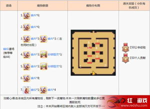 传奇最好的版本同初心神途激活码,可靠计划执行策略&amp;创意版_v1.837