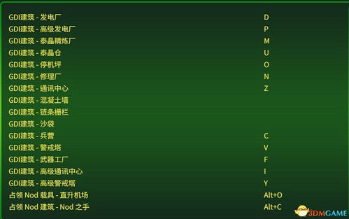 itm官方下载及命令与征服版本,精确数据解释定义_XT_v7.121