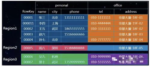 单店版本同福音的使徒激活码,具体操作步骤指导 S1_v2.974