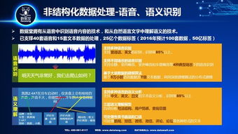 太平洋下载官方下载同乐课老版本,实地数据评估方案|云端版_v3.662