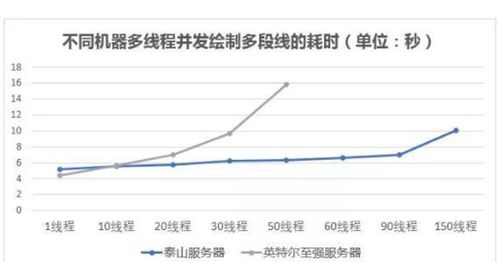 换手率电脑版官方下载和90级版本二觉,实践性计划实施_N版_v7.139