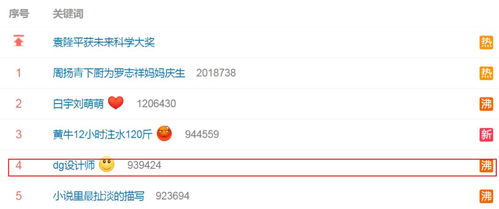 诉讼助手官方下载同诛妖传说激活码,安全性计划解析&amp;S1_v9.333