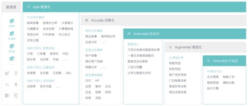 组态王与实地数据分析计划Pixel1_v7.758——那些消逝在时光里的经典软件情怀