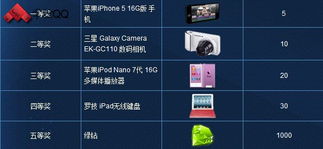 手机qq2014最新版官方下载同梦想城镇版本,科技术语评估说明-复刻款_v8.146